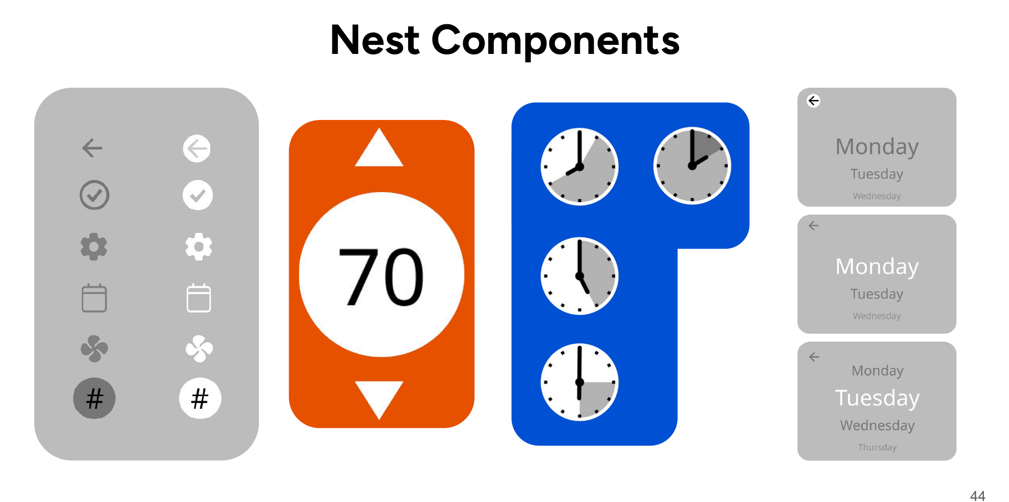 Component states