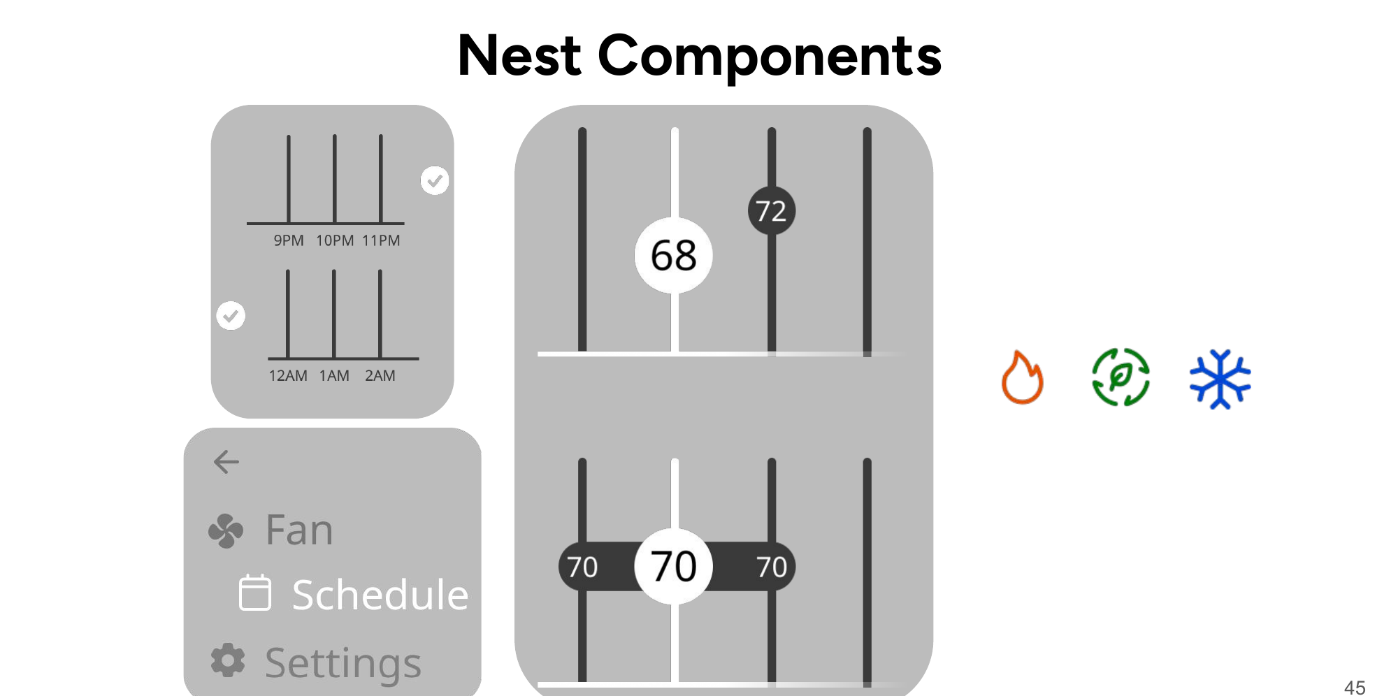 Nest components