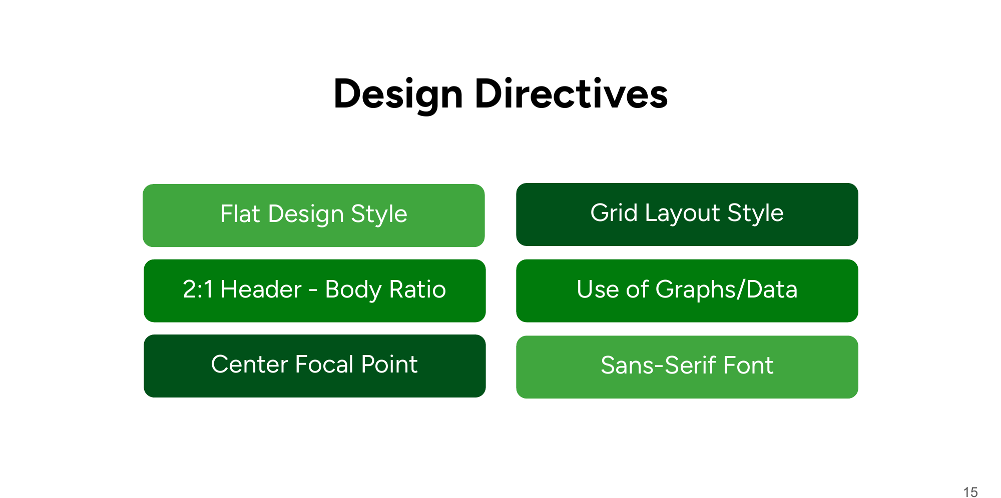 Design directives