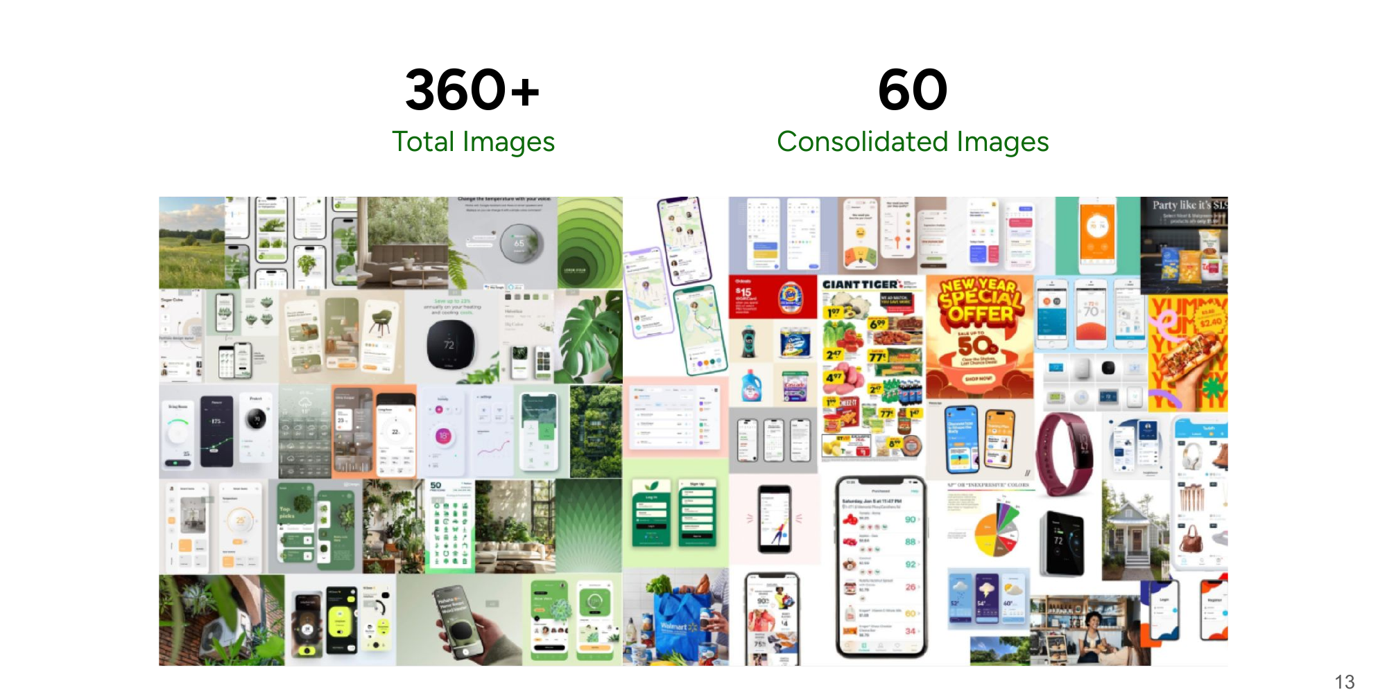 360+ references consolidated