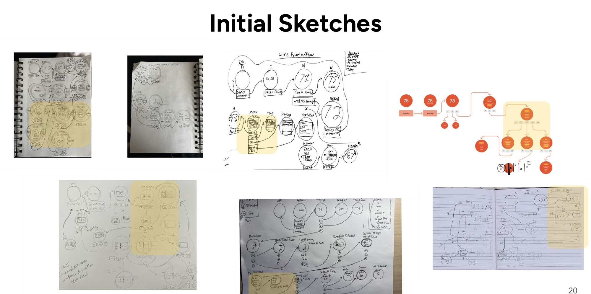 Initial sketches