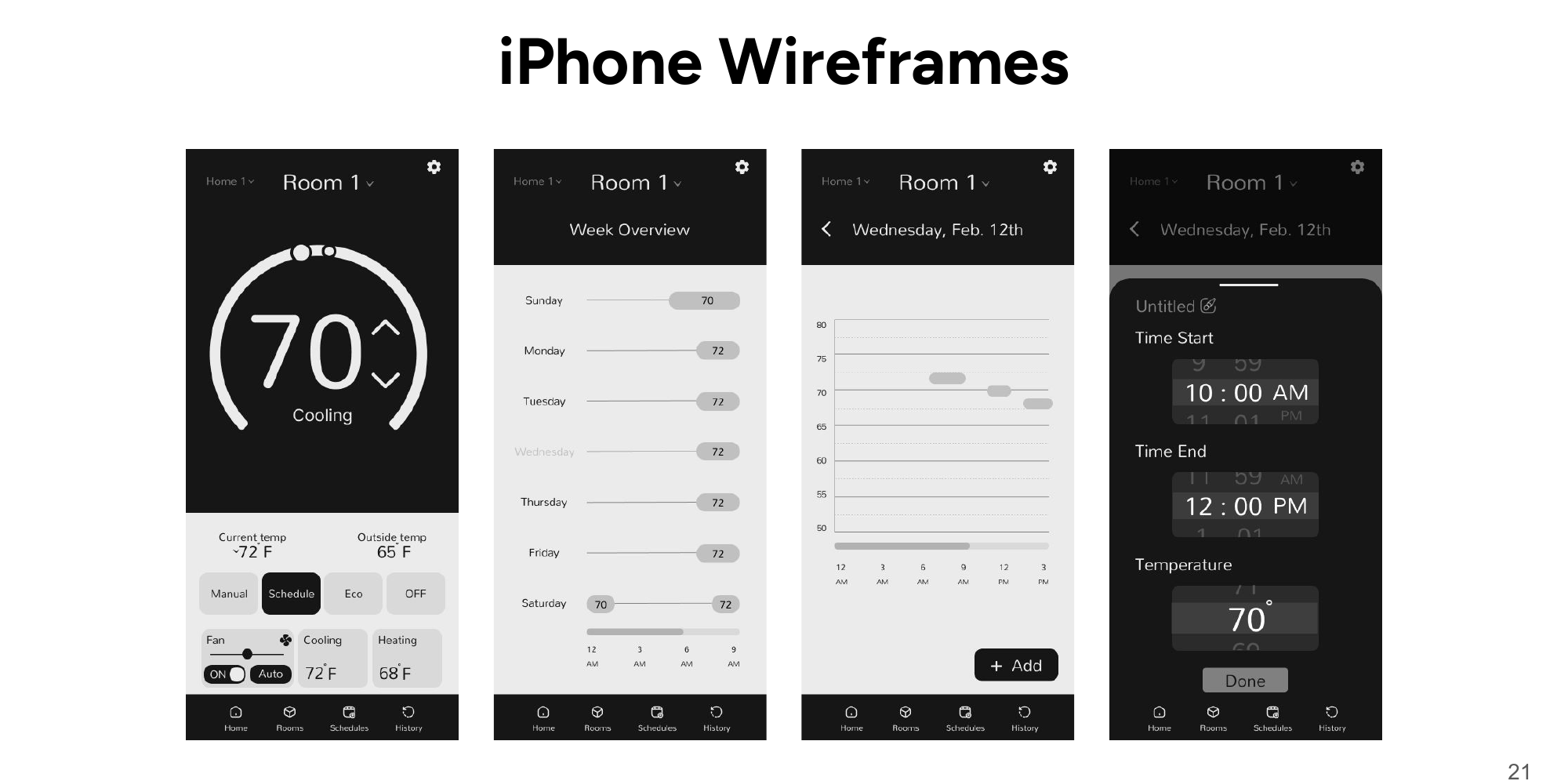 iPhone wireframes