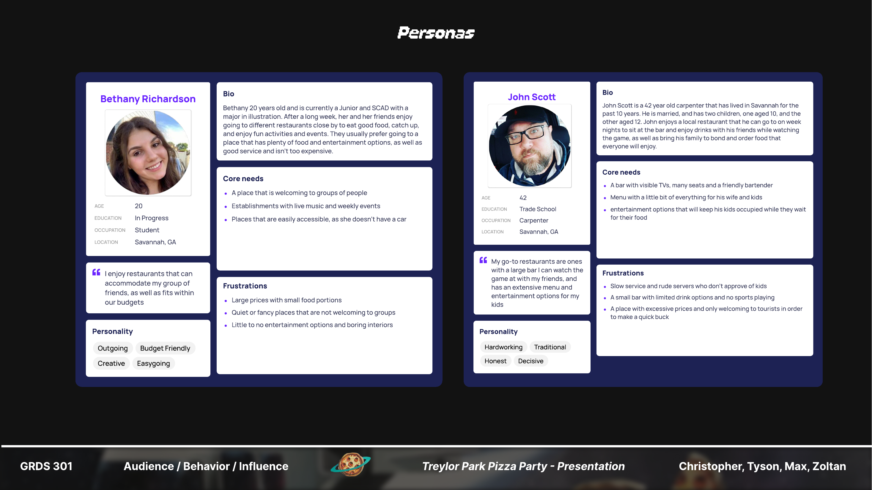 Personas
