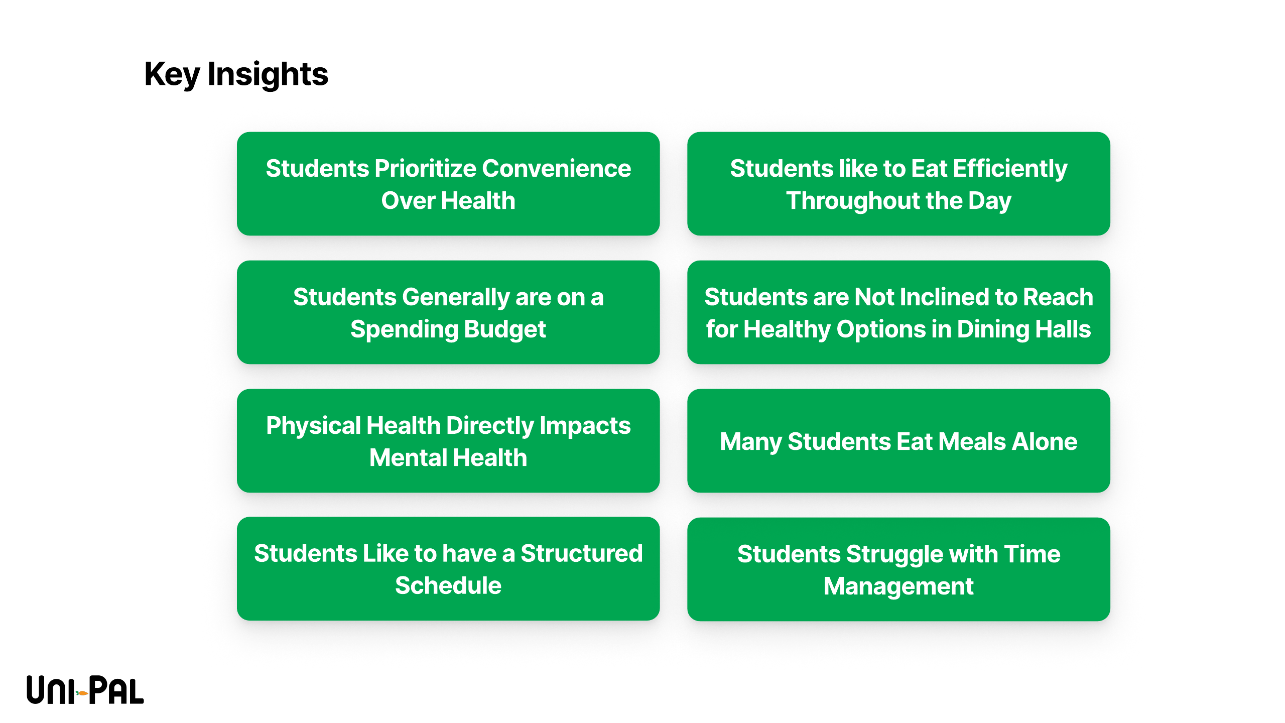 Key insights