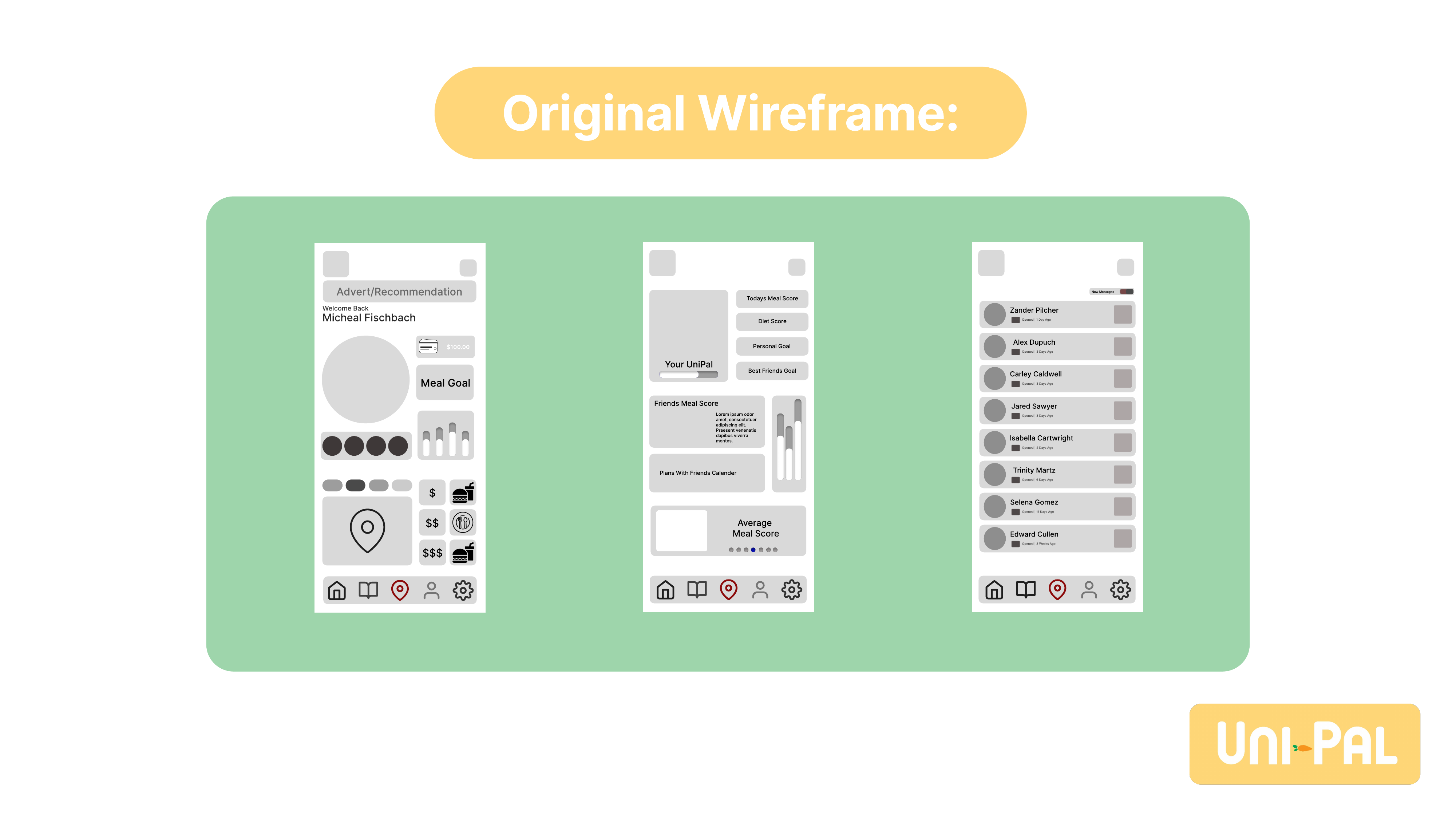 Original wireframes